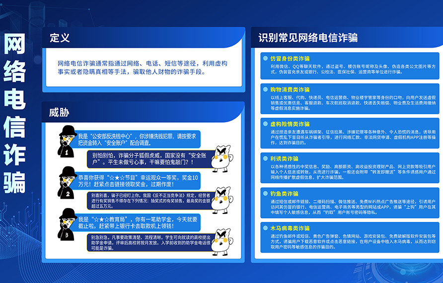 網絡電信詐騙