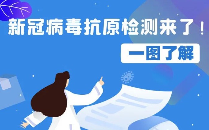新冠抗原自測怎么測，這張圖說明白了