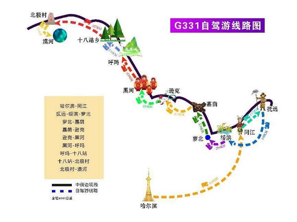 活動(dòng)線路圖。