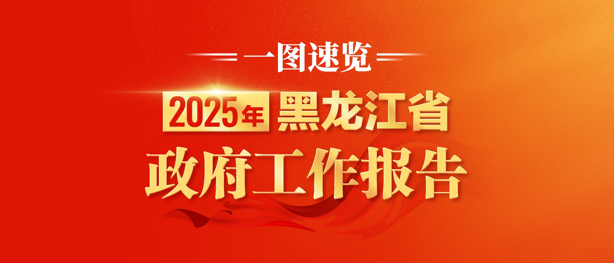 一圖速覽｜2025年黑龍江省政府工作報告