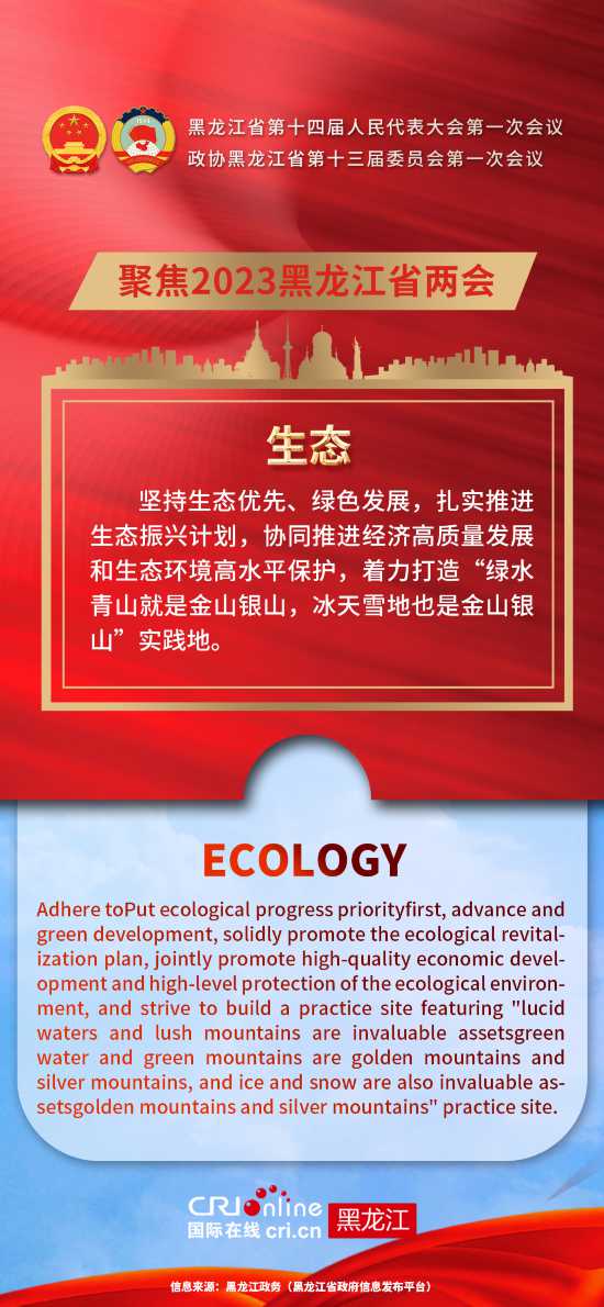跟著兩會學英文  9個高頻詞解讀黑龍江省政府工作報告_fororder_微信圖片_20230113174251