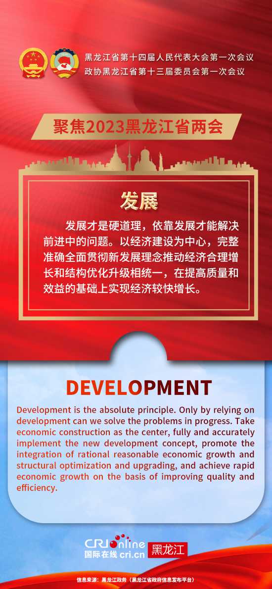 跟著兩會學英文  9個高頻詞解讀黑龍江省政府工作報告_fororder_微信圖片_20230113174235