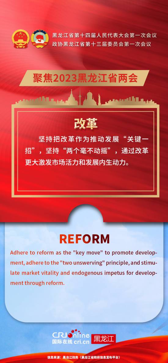 跟著兩會學英文  9個高頻詞解讀黑龍江省政府工作報告_fororder_微信圖片_20230113174238